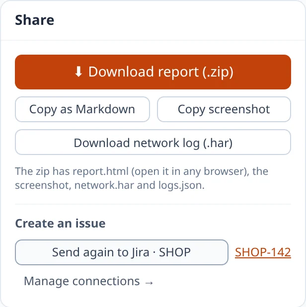 The Share panel: Download report, Copy as Markdown, Copy screenshot, network log, and an issue SHOP-142 created in Jira